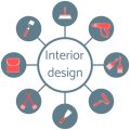 Maximising Small Bathrooms: Space-Efficient Renovation Tips for UK Homes